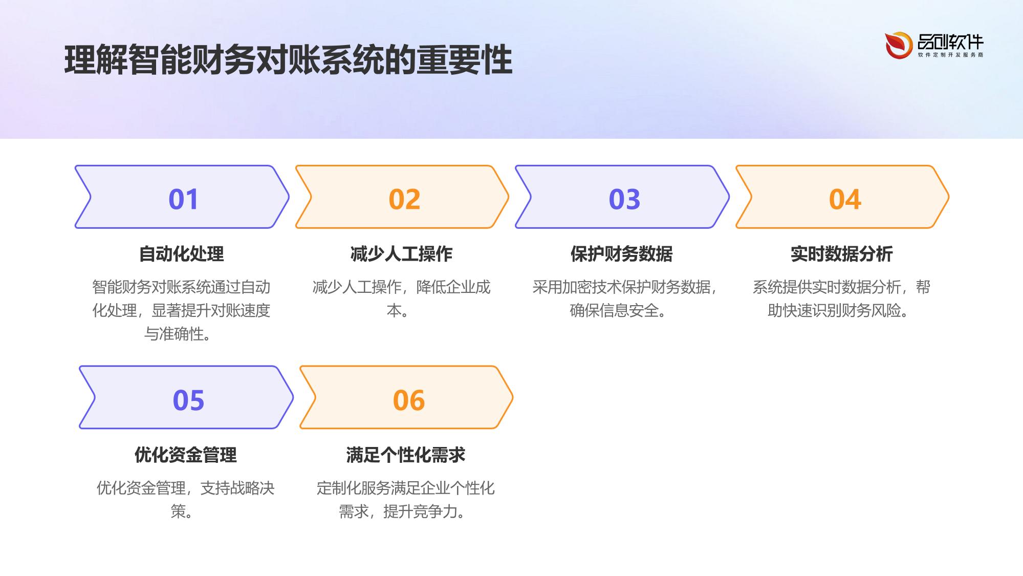 智能财务对账系统软件定制服务